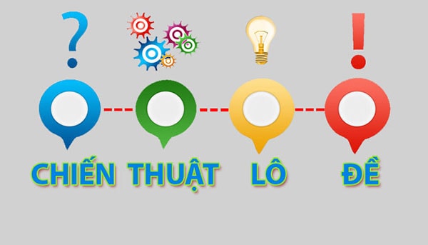 Đánh đề đầu đuôi là sao? Số đề truyền thống