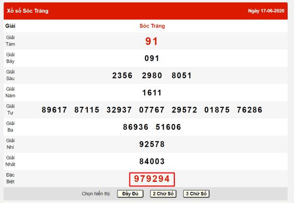 Kết quả XSST ngày 17-6-2024